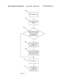 SUPPORTING MULTIPLE SUBSCRIBER IDENTITIES IN A PORTABLE DEVICE USING A     SINGLE TRANSCEIVER diagram and image