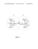 METHOD AND APPARATUS FOR REPORTING LOCATION OF MOBILE STATION IN WIRELESS     COMMUNICATION SYSTEM diagram and image