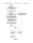 METHOD AND APPARATUS FOR REPORTING LOCATION OF MOBILE STATION IN WIRELESS     COMMUNICATION SYSTEM diagram and image