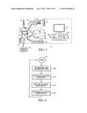 MOBILE VALET diagram and image