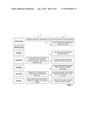 SUSPENDING TRANSMISSIONS IN A WIRELESS NETWORK diagram and image