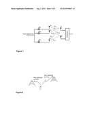 Uplink Transmit Diversity diagram and image