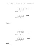 Uplink Transmit Diversity diagram and image