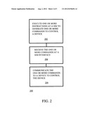 CONTROL SYSTEMS HAVING A SIM FOR CONTROLLING A COMPUTING DEVICE diagram and image