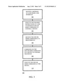 CONTROL SYSTEMS HAVING A SIM FOR CONTROLLING A COMPUTING DEVICE diagram and image