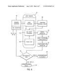 Gaming Software Authentication diagram and image