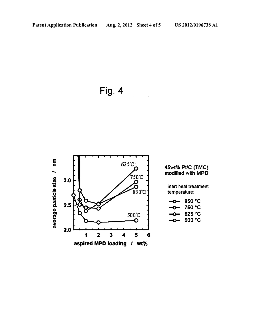 METHOD FOR PRODUCING ELECTRODE CATALYST FOR FUEL CELL - diagram, schematic, and image 05