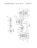 COOLING SYSTEM AND METHOD FOR COOLING SUPERCONDUCTING MAGNET DEVICES diagram and image