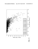 NON-INVASIVE DETERMINATION OF FETAL INHERITANCE OF PARENTAL HAPLOTYPES AT     THE GENOME-WIDE SCALE diagram and image