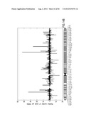 NON-INVASIVE DETERMINATION OF FETAL INHERITANCE OF PARENTAL HAPLOTYPES AT     THE GENOME-WIDE SCALE diagram and image