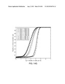 NON-INVASIVE DETERMINATION OF FETAL INHERITANCE OF PARENTAL HAPLOTYPES AT     THE GENOME-WIDE SCALE diagram and image