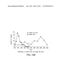 NON-INVASIVE DETERMINATION OF FETAL INHERITANCE OF PARENTAL HAPLOTYPES AT     THE GENOME-WIDE SCALE diagram and image