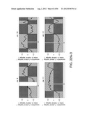 NON-INVASIVE DETERMINATION OF FETAL INHERITANCE OF PARENTAL HAPLOTYPES AT     THE GENOME-WIDE SCALE diagram and image