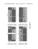 NON-INVASIVE DETERMINATION OF FETAL INHERITANCE OF PARENTAL HAPLOTYPES AT     THE GENOME-WIDE SCALE diagram and image