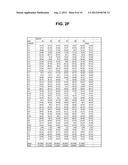 DIGITAL SEQUENCE ANALYSIS OF DNA METHYLATION diagram and image