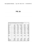 DIGITAL SEQUENCE ANALYSIS OF DNA METHYLATION diagram and image