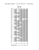 DIGITAL SEQUENCE ANALYSIS OF DNA METHYLATION diagram and image