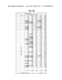 DIGITAL SEQUENCE ANALYSIS OF DNA METHYLATION diagram and image