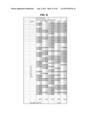 DIGITAL SEQUENCE ANALYSIS OF DNA METHYLATION diagram and image