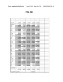 DIGITAL SEQUENCE ANALYSIS OF DNA METHYLATION diagram and image