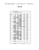 DIGITAL SEQUENCE ANALYSIS OF DNA METHYLATION diagram and image