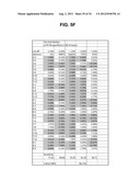 DIGITAL SEQUENCE ANALYSIS OF DNA METHYLATION diagram and image