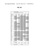 DIGITAL SEQUENCE ANALYSIS OF DNA METHYLATION diagram and image