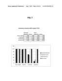 DIGITAL SEQUENCE ANALYSIS OF DNA METHYLATION diagram and image