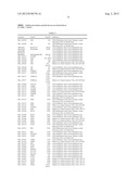 DIGITAL SEQUENCE ANALYSIS OF DNA METHYLATION diagram and image