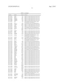 DIGITAL SEQUENCE ANALYSIS OF DNA METHYLATION diagram and image