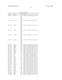 DIGITAL SEQUENCE ANALYSIS OF DNA METHYLATION diagram and image