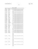 DIGITAL SEQUENCE ANALYSIS OF DNA METHYLATION diagram and image