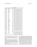 DIGITAL SEQUENCE ANALYSIS OF DNA METHYLATION diagram and image