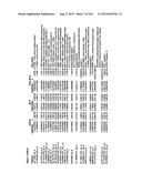 DIAGNOSIS OF IN SITU AND INVASIVE BREAST CANCER diagram and image