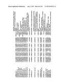 DIAGNOSIS OF IN SITU AND INVASIVE BREAST CANCER diagram and image