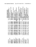 DIAGNOSIS OF IN SITU AND INVASIVE BREAST CANCER diagram and image