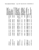 DIAGNOSIS OF IN SITU AND INVASIVE BREAST CANCER diagram and image