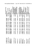 DIAGNOSIS OF IN SITU AND INVASIVE BREAST CANCER diagram and image