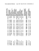 DIAGNOSIS OF IN SITU AND INVASIVE BREAST CANCER diagram and image