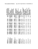 DIAGNOSIS OF IN SITU AND INVASIVE BREAST CANCER diagram and image