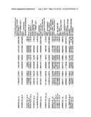 DIAGNOSIS OF IN SITU AND INVASIVE BREAST CANCER diagram and image