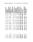 DIAGNOSIS OF IN SITU AND INVASIVE BREAST CANCER diagram and image