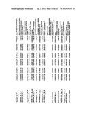 DIAGNOSIS OF IN SITU AND INVASIVE BREAST CANCER diagram and image