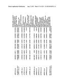 DIAGNOSIS OF IN SITU AND INVASIVE BREAST CANCER diagram and image