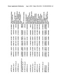 DIAGNOSIS OF IN SITU AND INVASIVE BREAST CANCER diagram and image