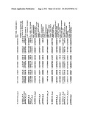 DIAGNOSIS OF IN SITU AND INVASIVE BREAST CANCER diagram and image