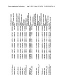 DIAGNOSIS OF IN SITU AND INVASIVE BREAST CANCER diagram and image