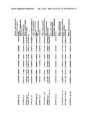 DIAGNOSIS OF IN SITU AND INVASIVE BREAST CANCER diagram and image