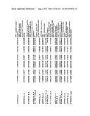 DIAGNOSIS OF IN SITU AND INVASIVE BREAST CANCER diagram and image