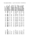 DIAGNOSIS OF IN SITU AND INVASIVE BREAST CANCER diagram and image